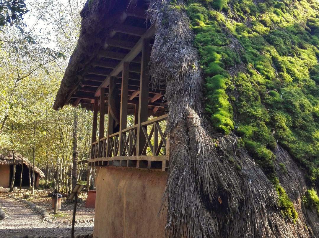 Gilan rural heritage museum-Rasht必去景点