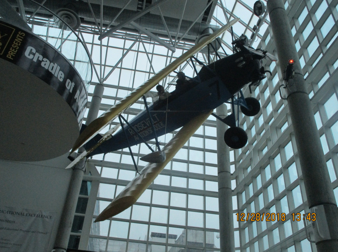 Cradle of Aviation Museum景点图片