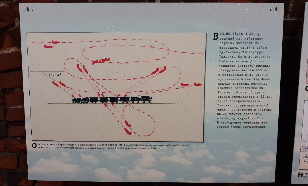 Great Patriotic War History Museum景点图片