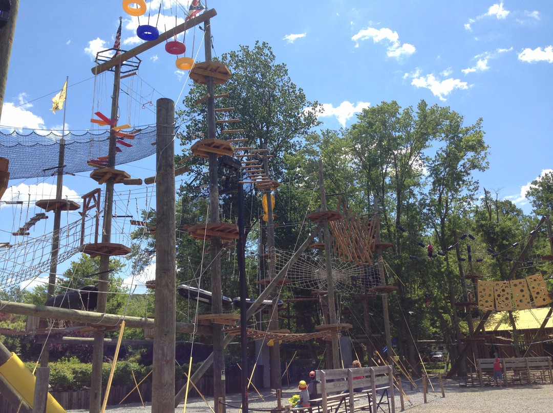 Mohican Adventures-Loudonville必去景点