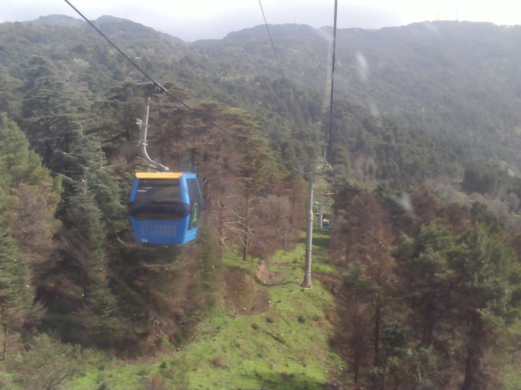 Téléphérique景点图片