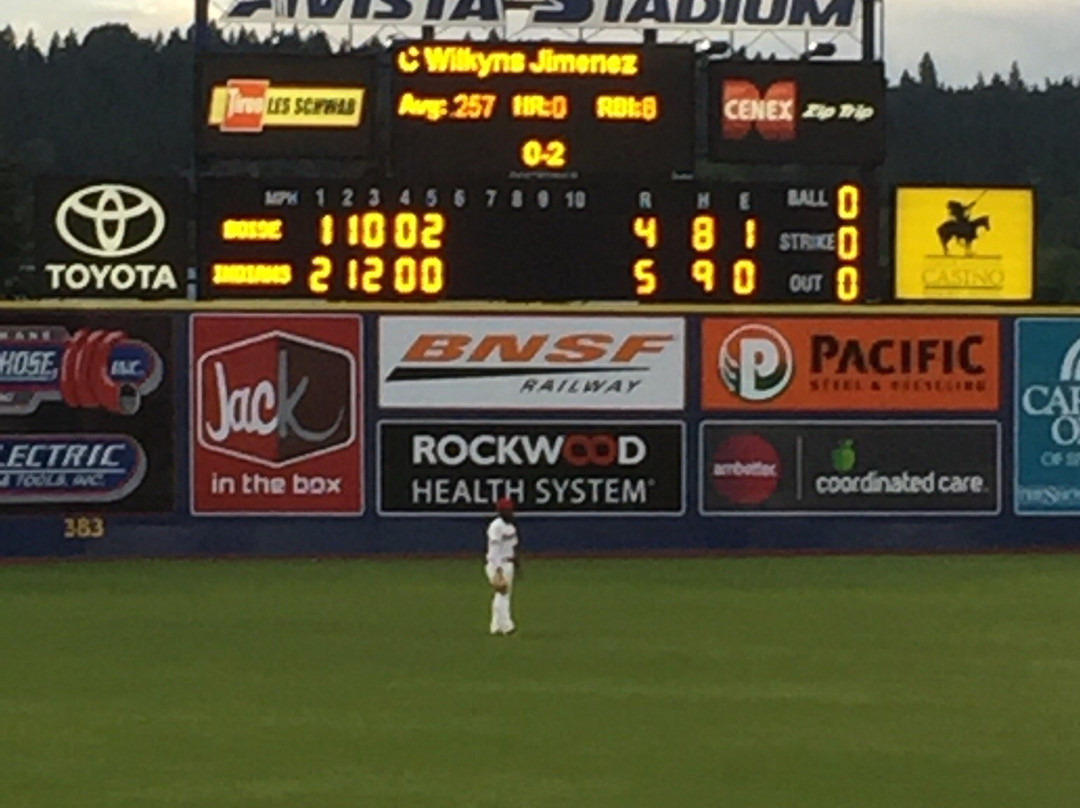 Avista Stadium-斯波坎必去景点