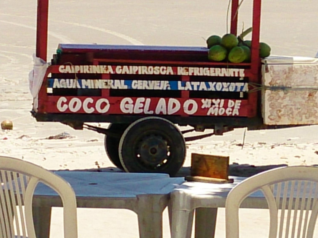 Praia de Atalaia-Guadalupe必去景点