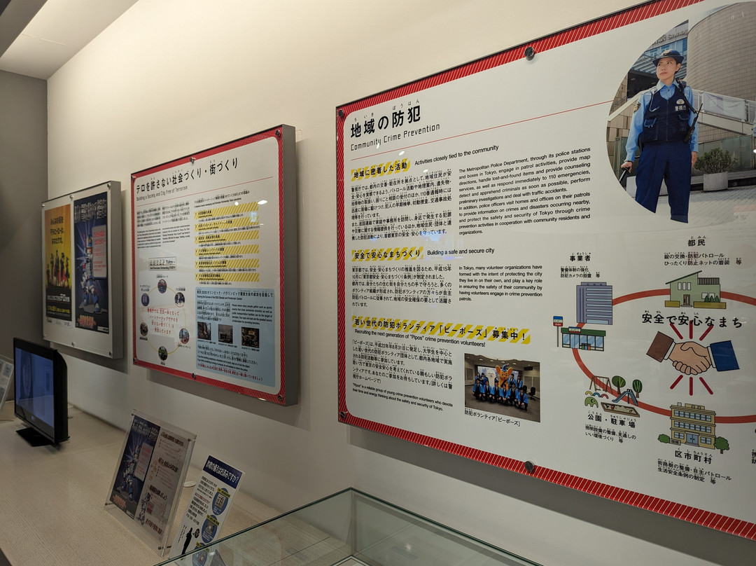 The Police Museum-中央区必去景点