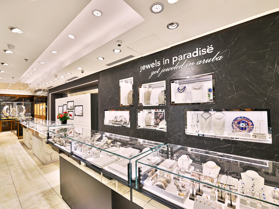 Jewels in Paradise-棕榈/鹰海滩必去景点