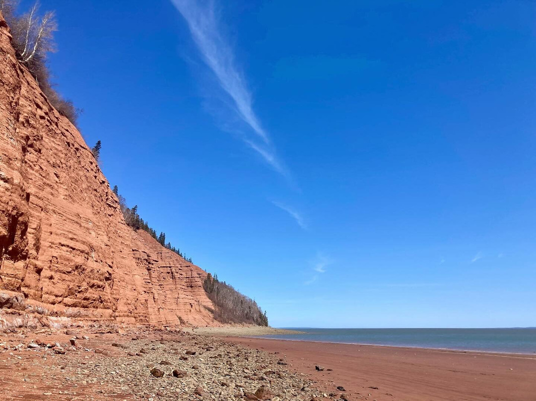Blomidon Provincial Park-Canning必去景点