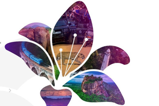 Lankalily Tours-Horana必去景点