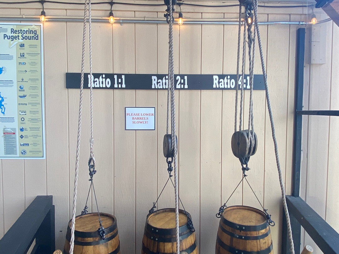 Maritime Museum & Visitor Center-波尔斯波必去景点