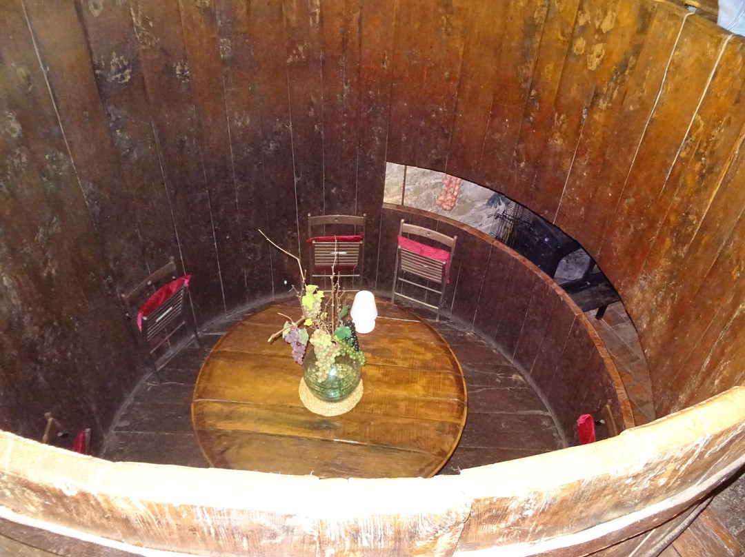 La Bodega del Tesoro-Cuzcurrita de Rio Tiron必去景点