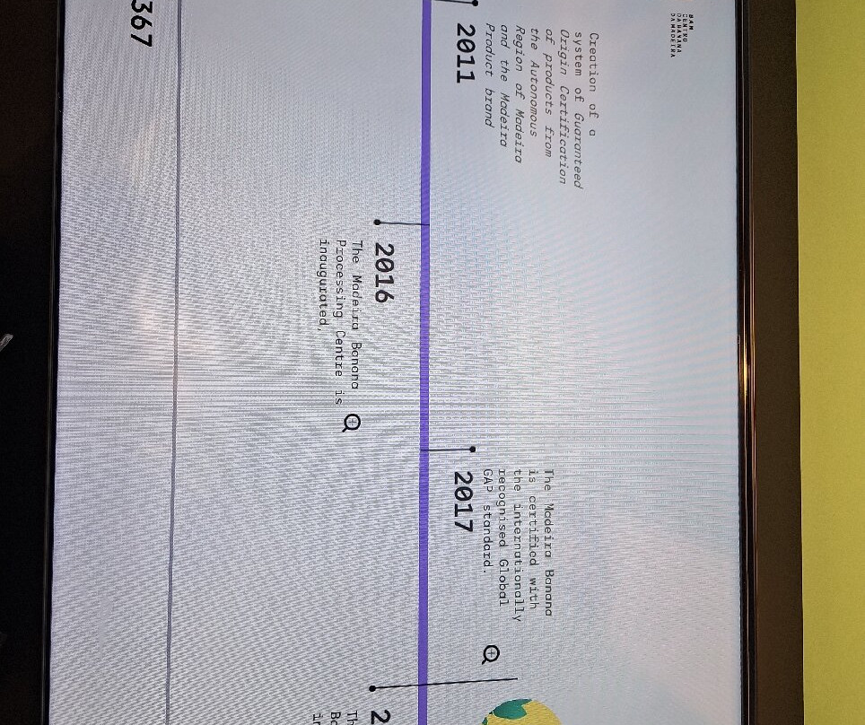 BAM - Centro Da Banana Da Madeira-Ponta Do Sol必去景点