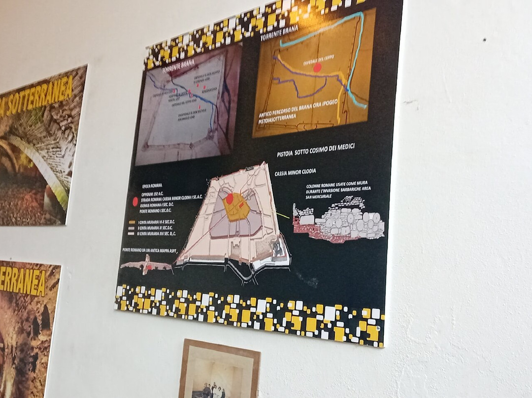 Pistoia Sotterranea-皮斯托亚必去景点