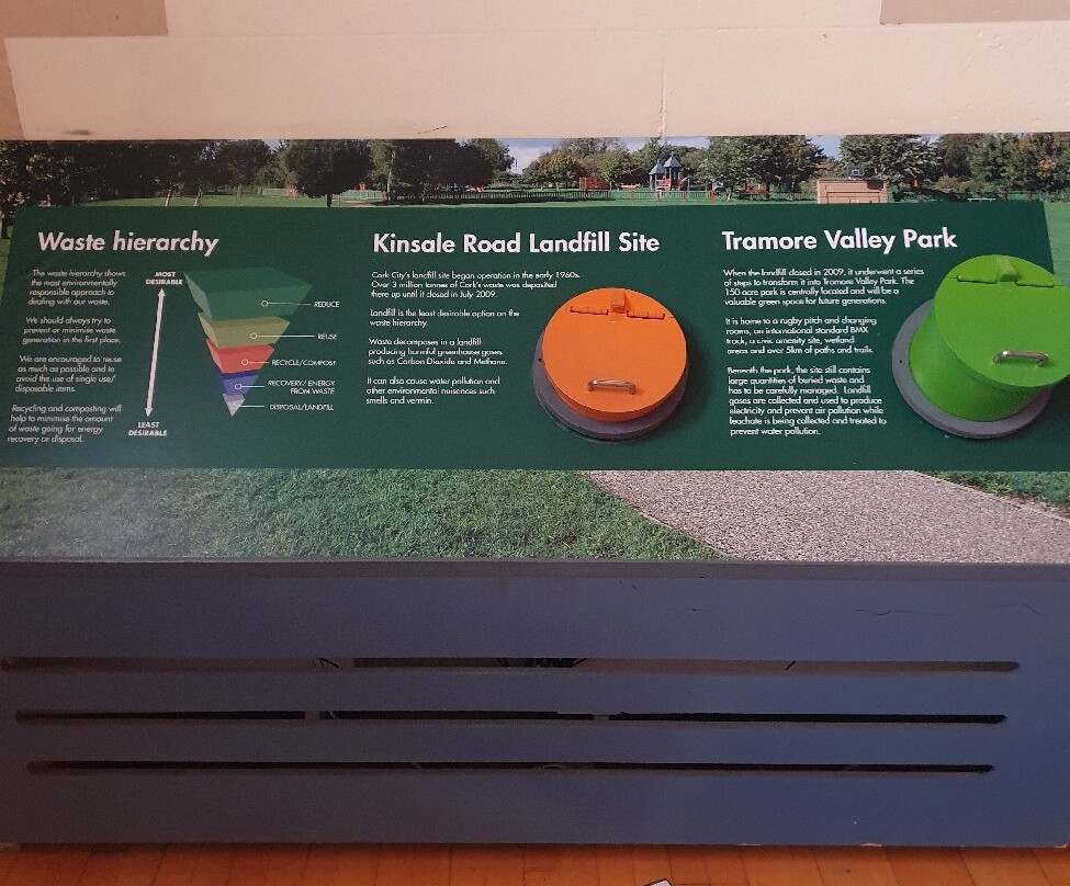 Old Cork Waterworks Experience-科克必去景点