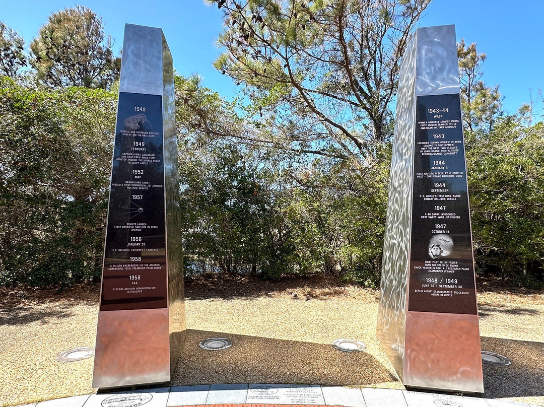 Monument to a Century of Flight-Kitty Hawk必去景点