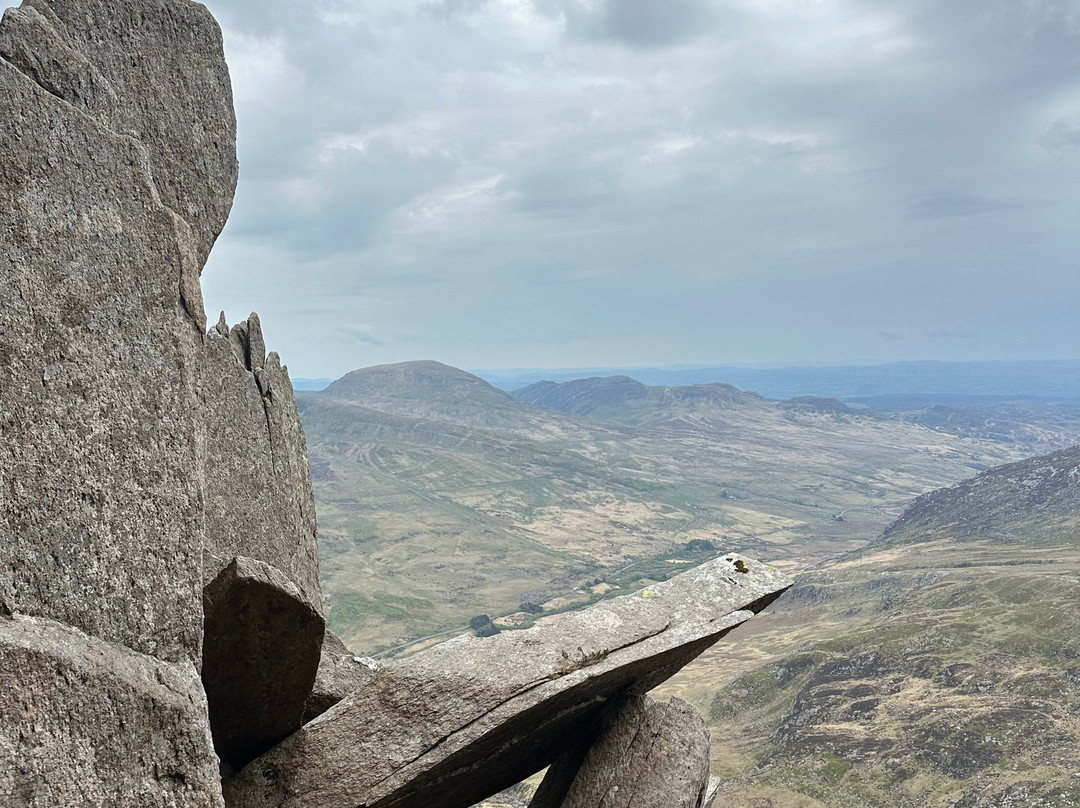 MountainXperience-Llanberis必去景点
