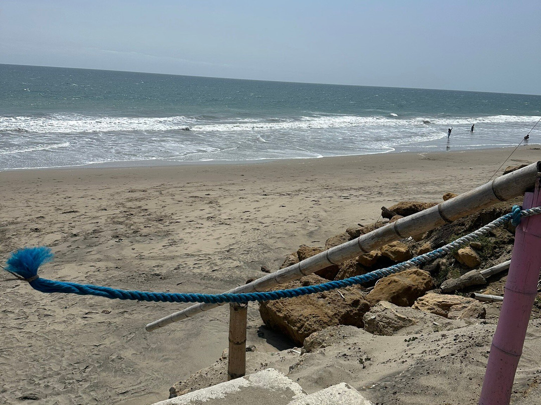 Kite Ecuador-Santa Marianita必去景点
