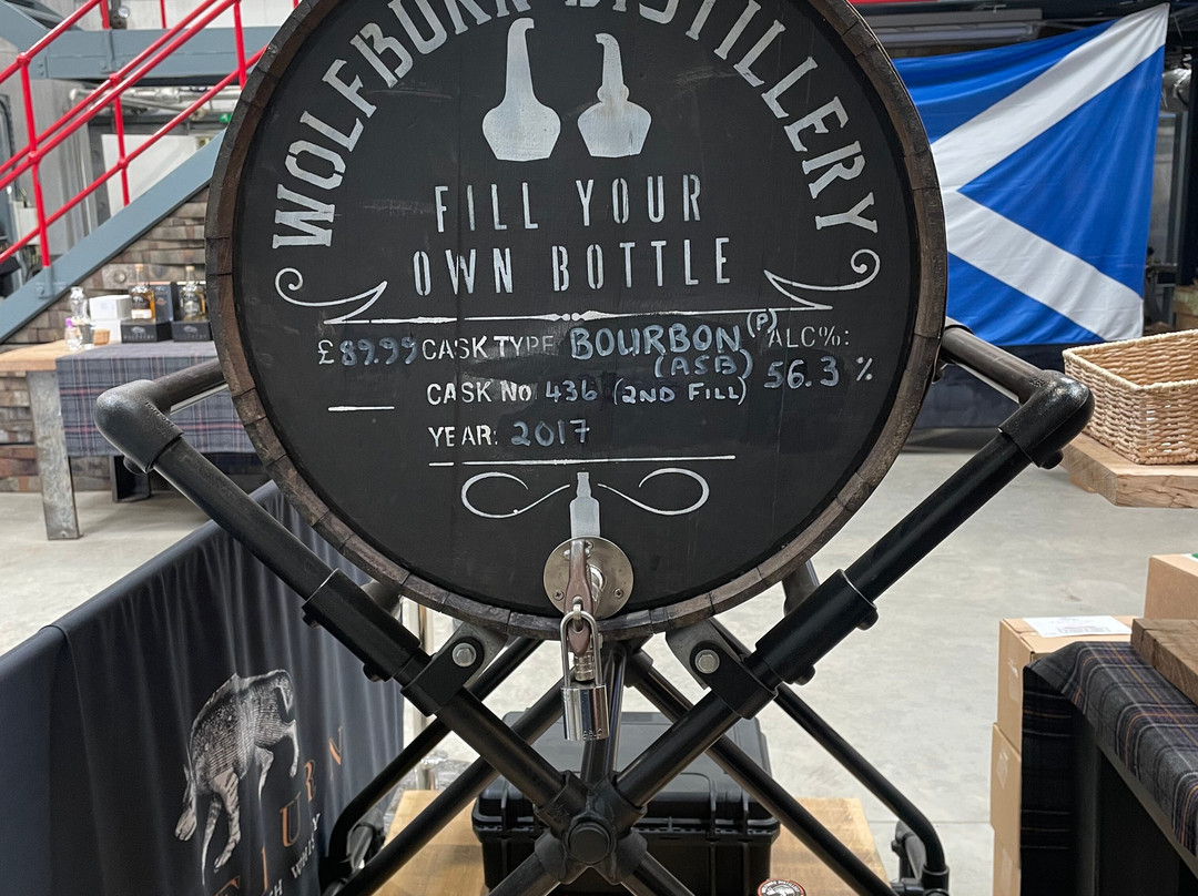 Wolfburn Distillery-Thurso必去景点