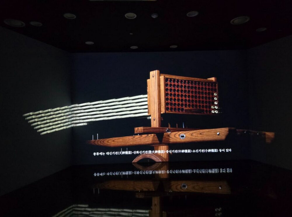 Choe Mu Seon Science Museum-永州市必去景点