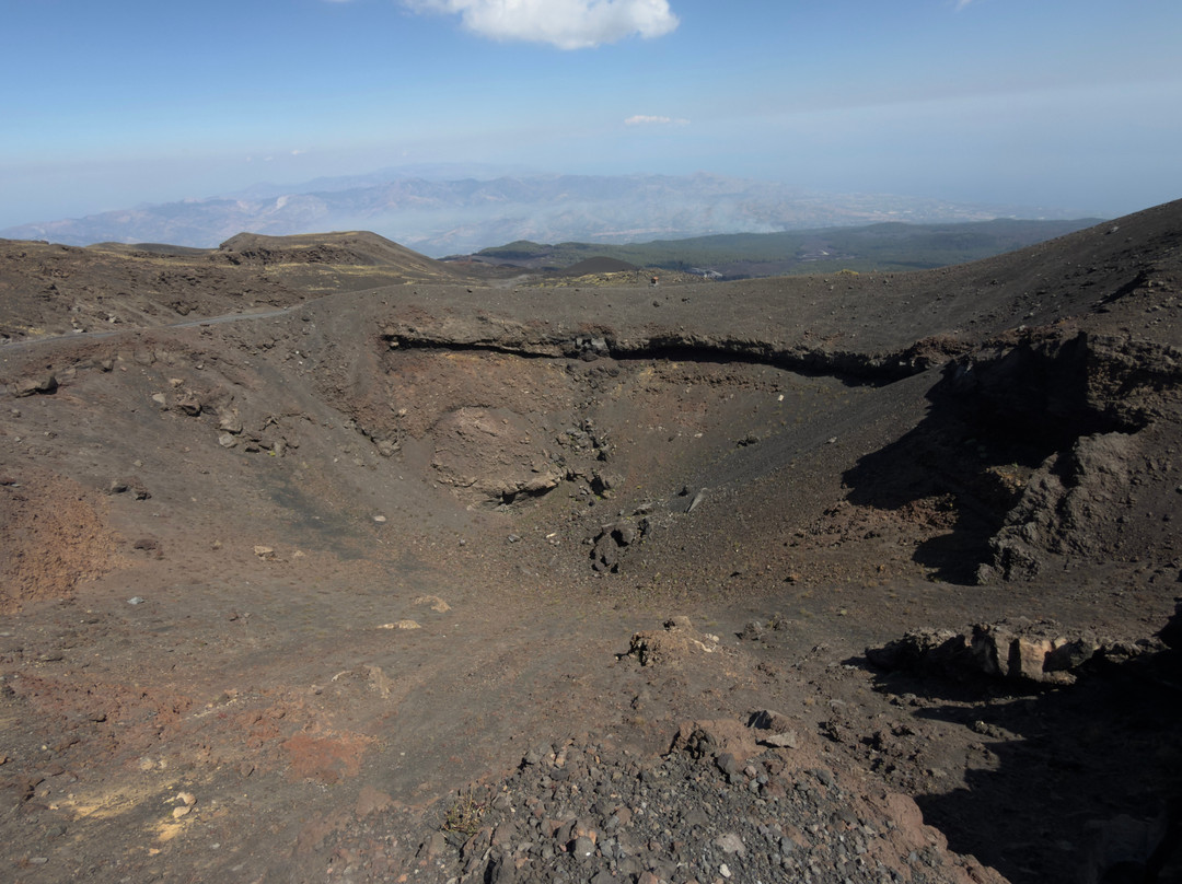 Etna Explorer-林瓜格洛萨必去景点
