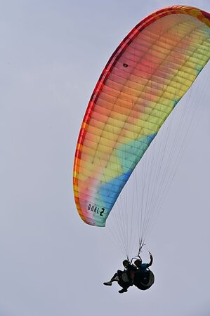 High Adventure Paragliding-雅茅斯必去景点