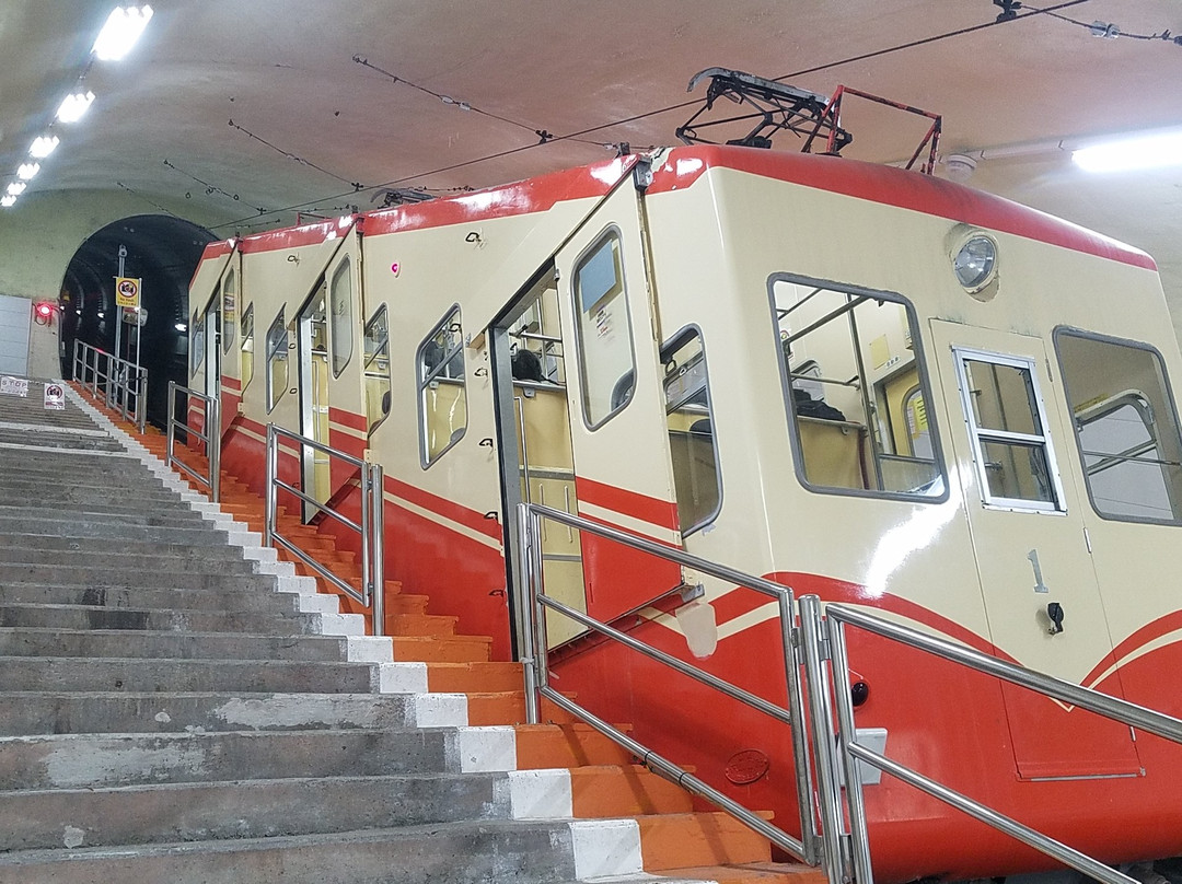 Kurobe Cable Car