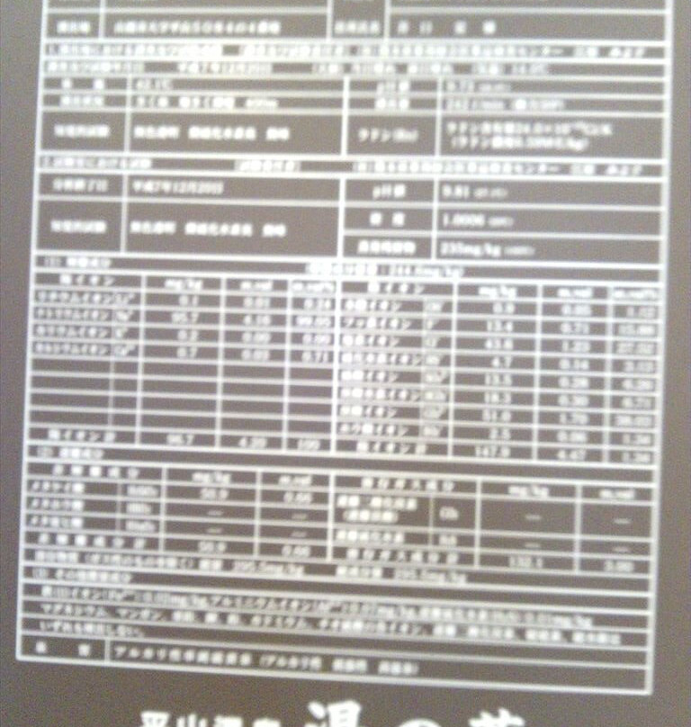 Yunokura-山鹿市必去景点