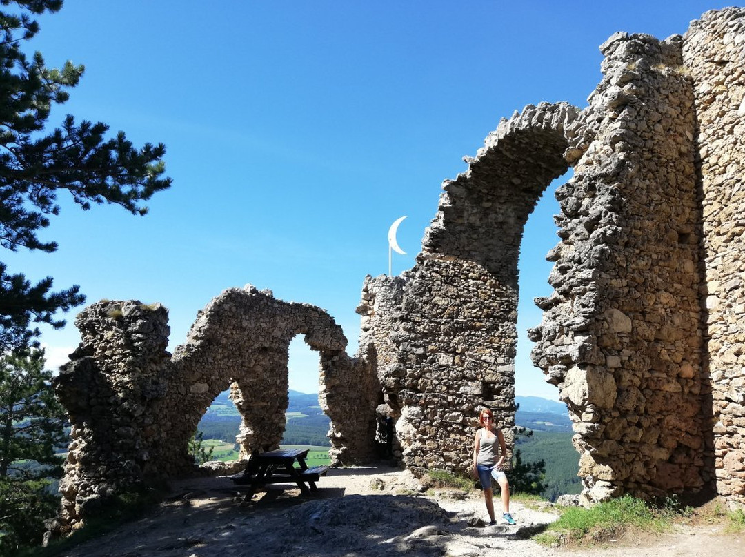 Türkensturz-Seebenstein必去景点