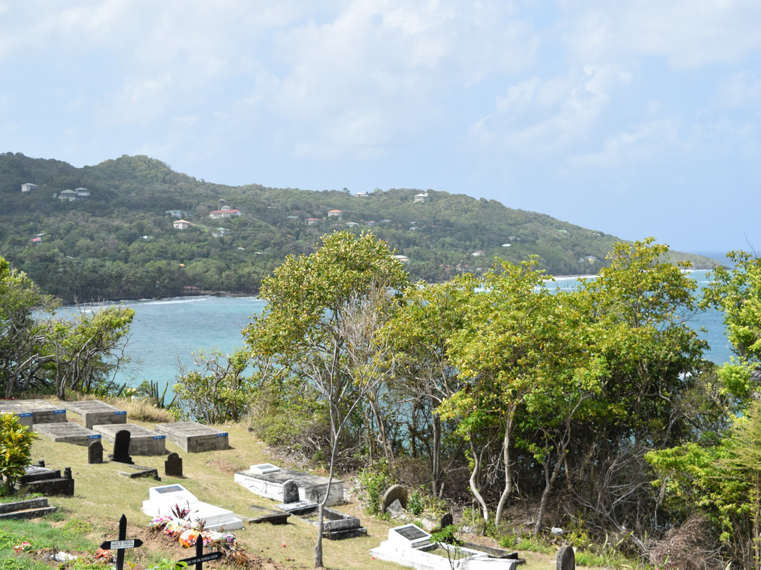 Carib's Leap-格林纳达必去景点