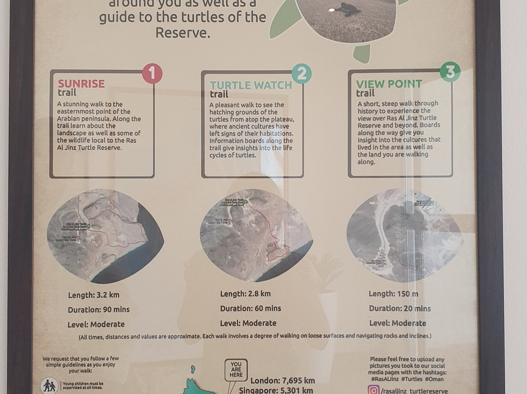 Ras al-Jinz Turtle Reserve主图