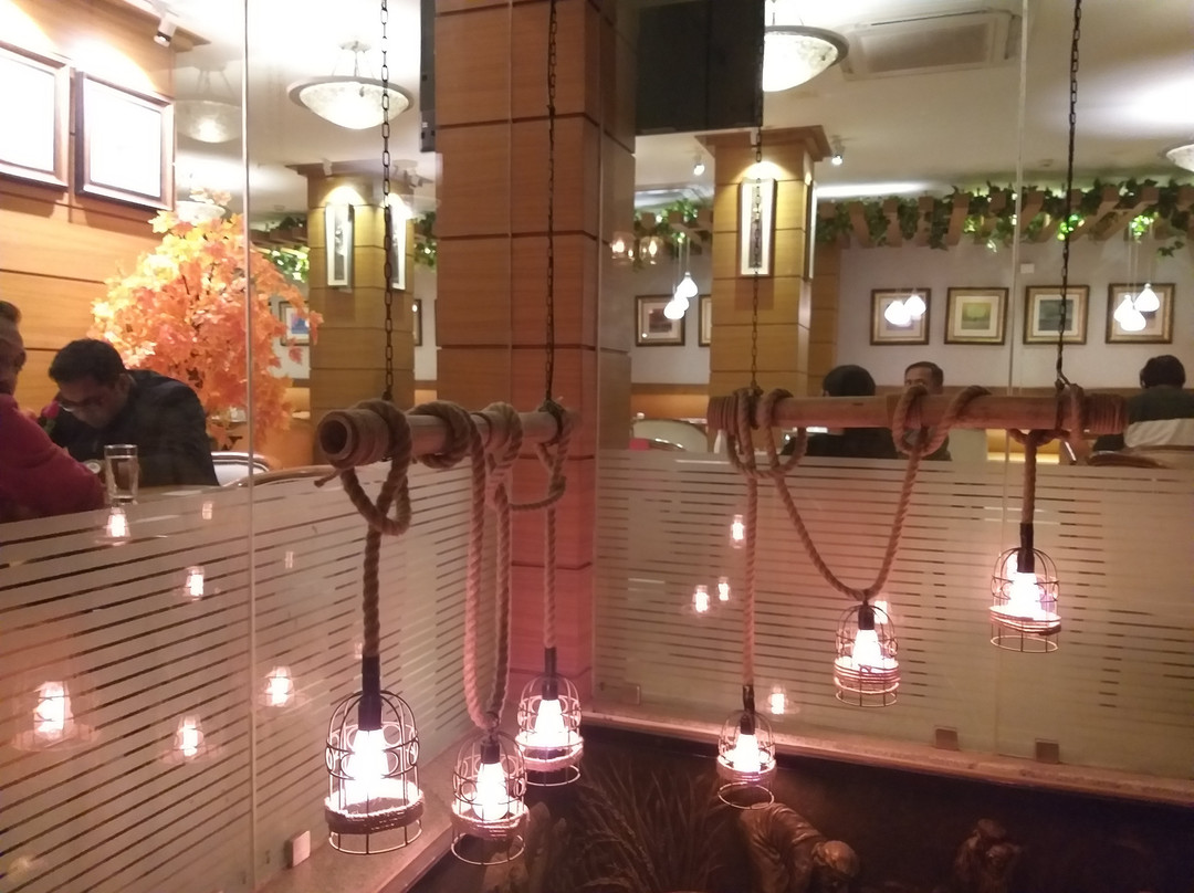 Sangai Continental主图