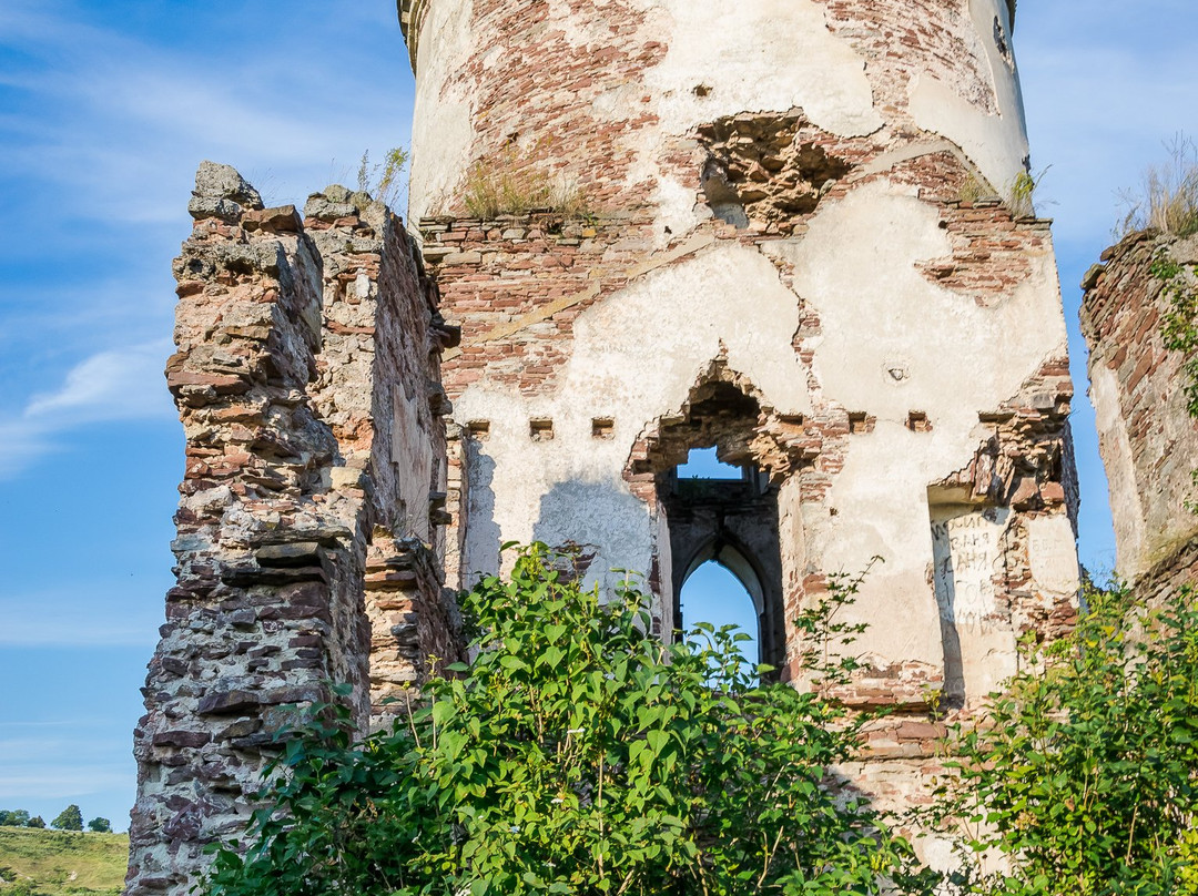 Chervonohorod Castle-Nyrkiv必去景点