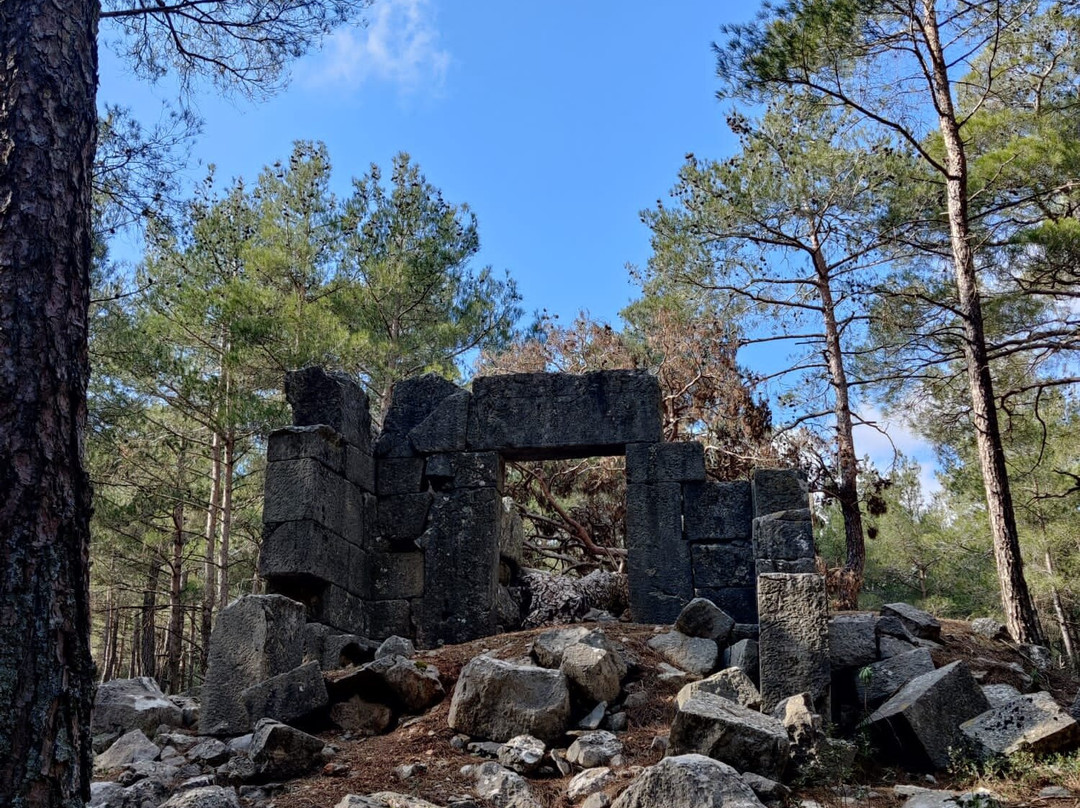 Sia Ancient City