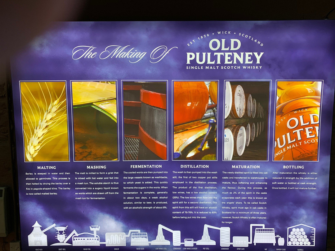 Pulteney Distillery Visitor Centre景点图片