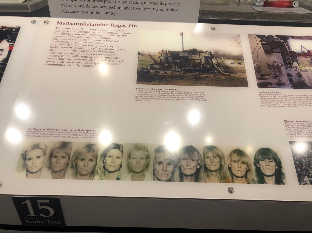 DEA Museum & Visitors Center-阿灵顿必去景点