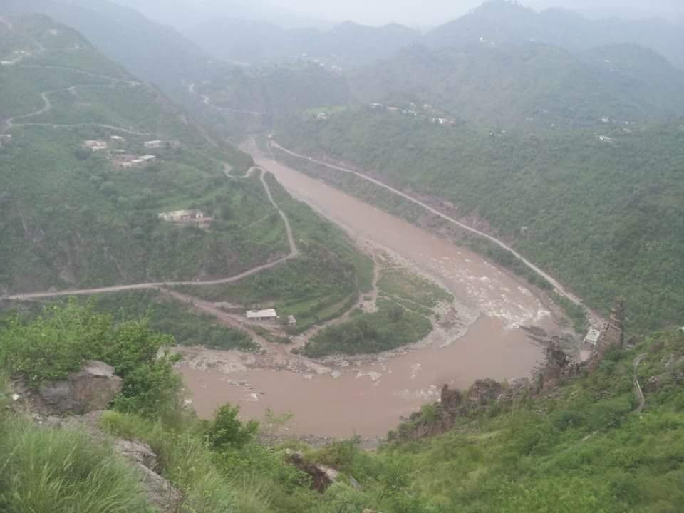 Saarda Point-Kotli必去景点