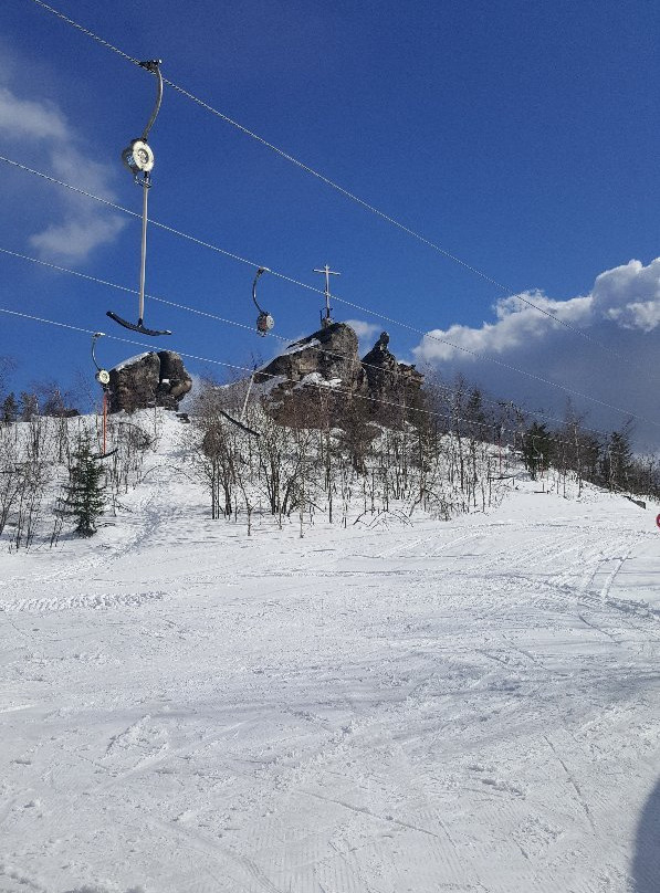 Ski Resort Gubaha-Gubakha必去景点