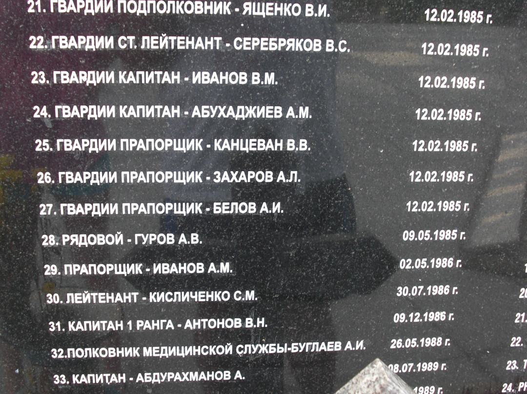 Vietnam - Russia Monument-Cam Ranh必去景点