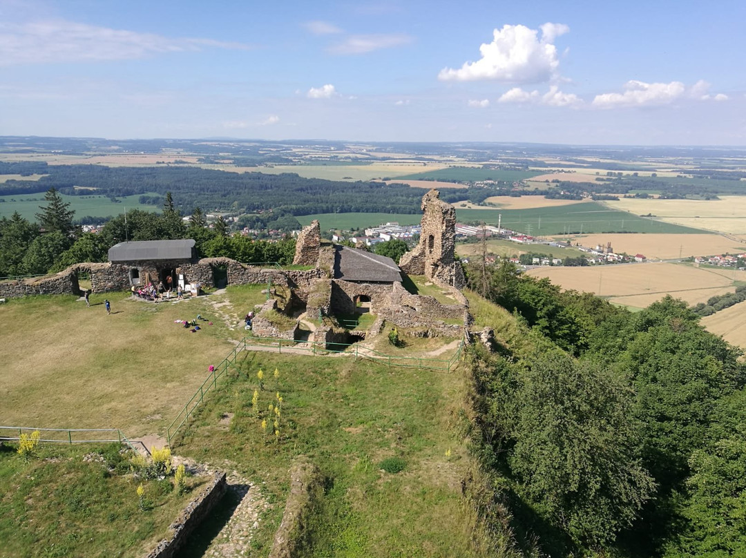Lichnice Castle-Tremosnice必去景点