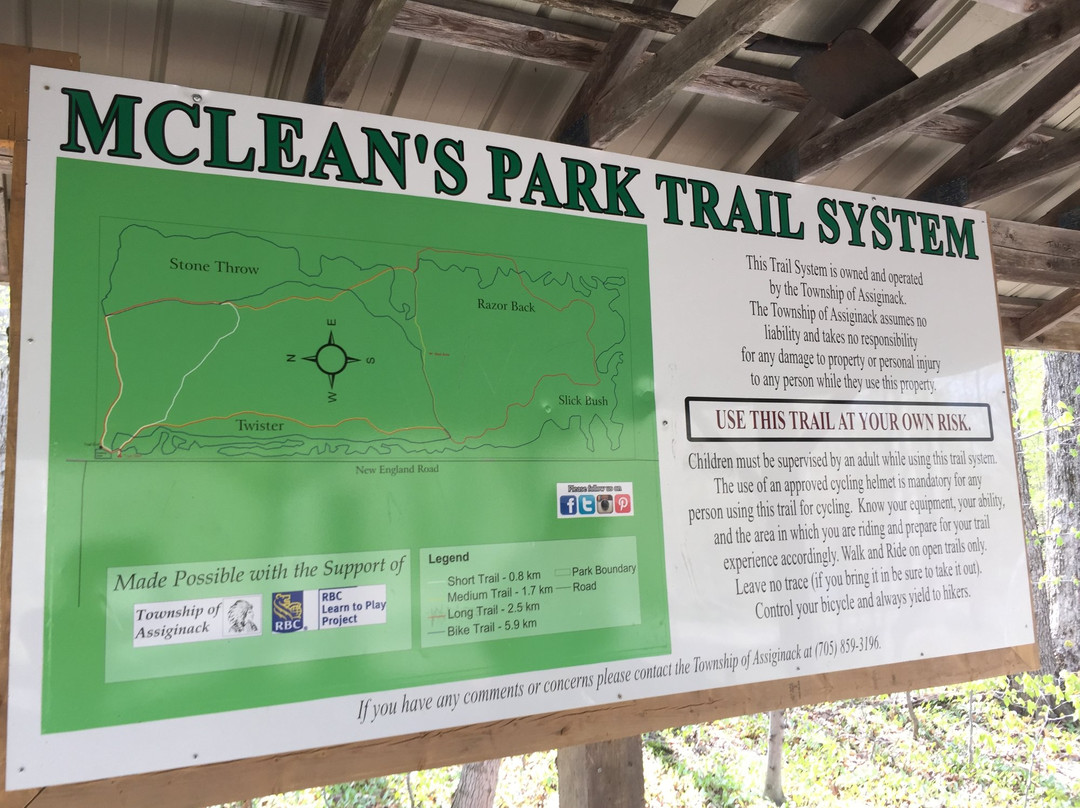 McLean's Park Trail-Manitowaning必去景点