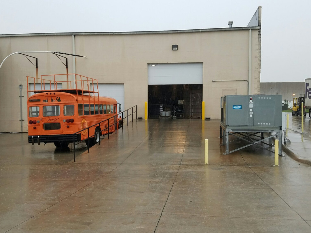 Lucky Bucket Brewing Company-La Vista必去景点