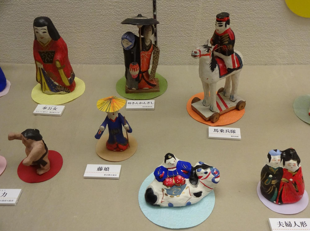 Nakano-ku History and Folklore Museum-中野区必去景点
