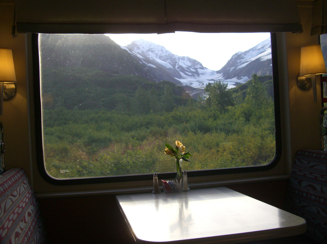 阿拉斯加铁路-安克雷奇必去景点