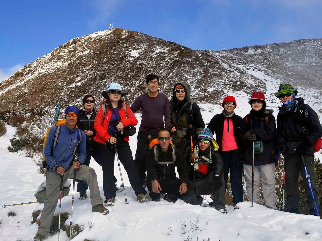 Farouttrek-加德满都必去景点