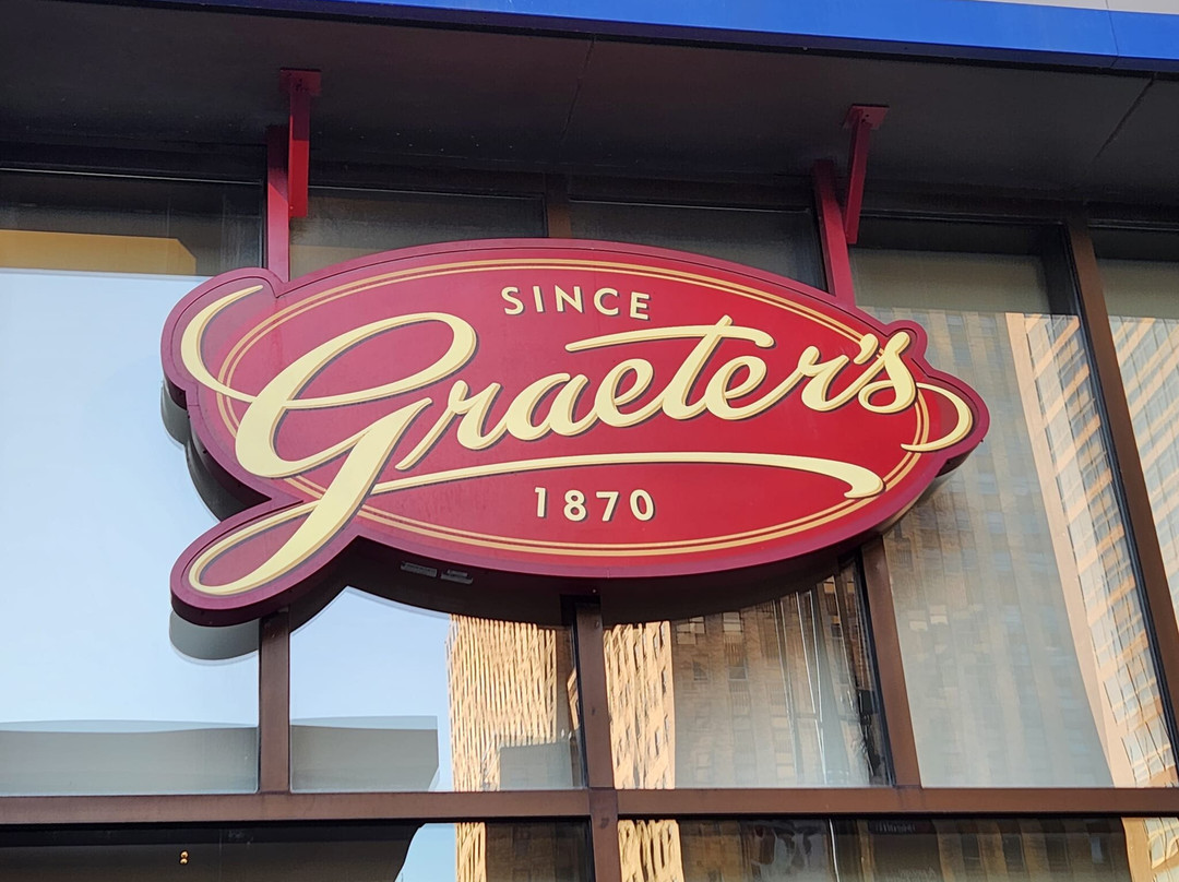 Fountain Square-辛辛那提必去景点