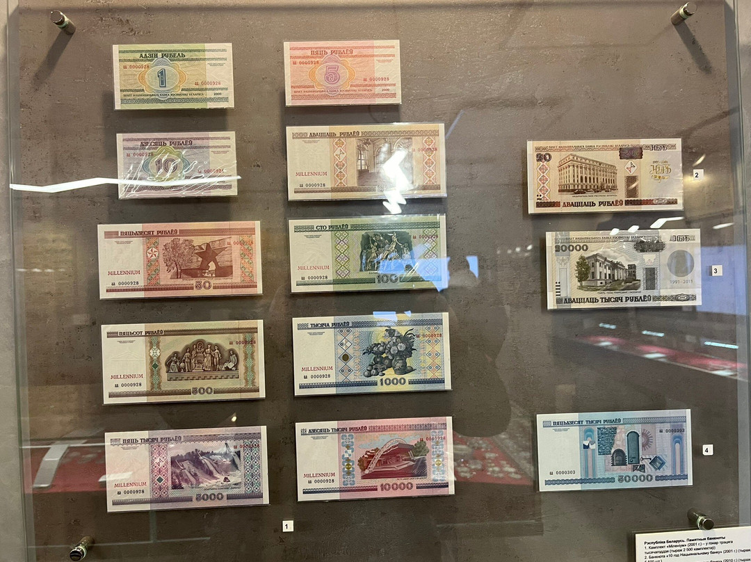 Money Museum Groshi-明斯克必去景点