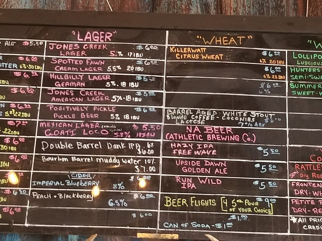 Big Rack Brew Haus-Winterset必去景点