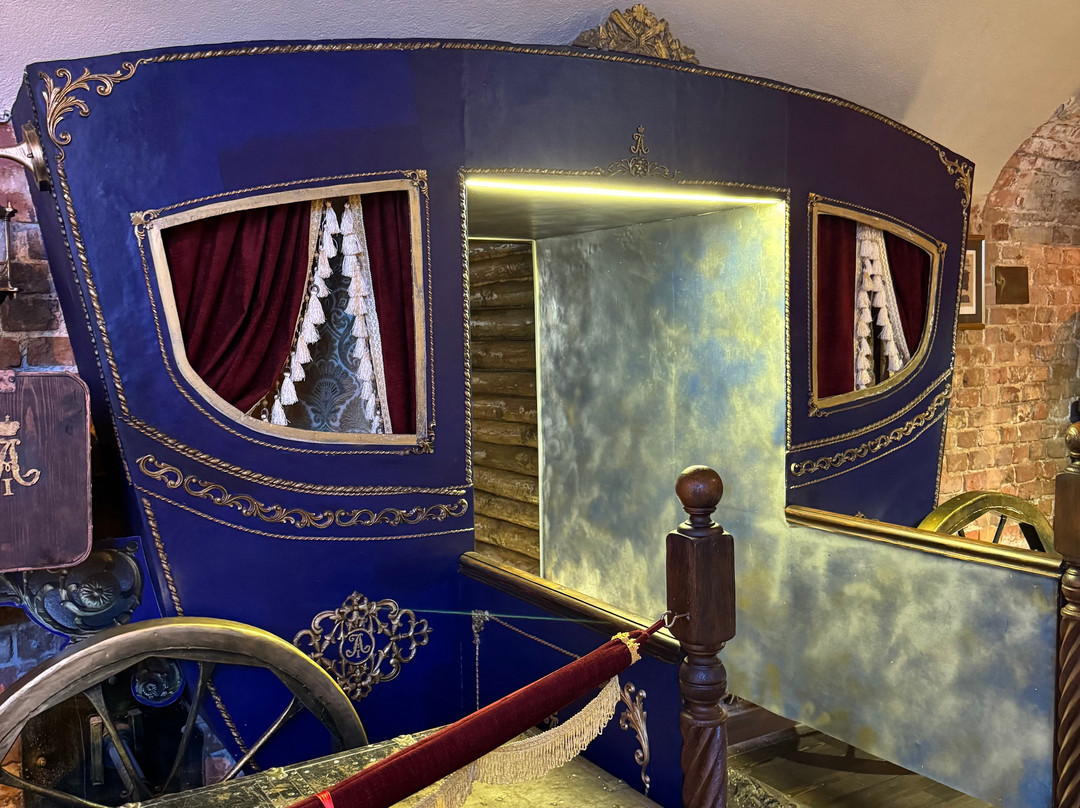 Museum of the History of Ryazan Chokolava-Ryazan必去景点