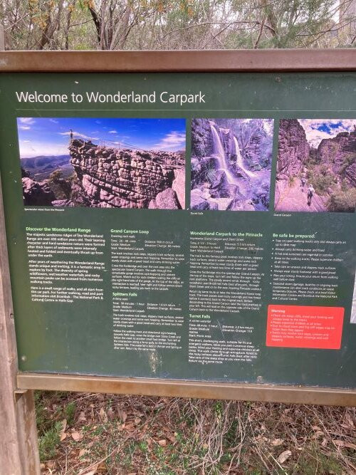 Wonderland Loop Hike-贺思盖必去景点