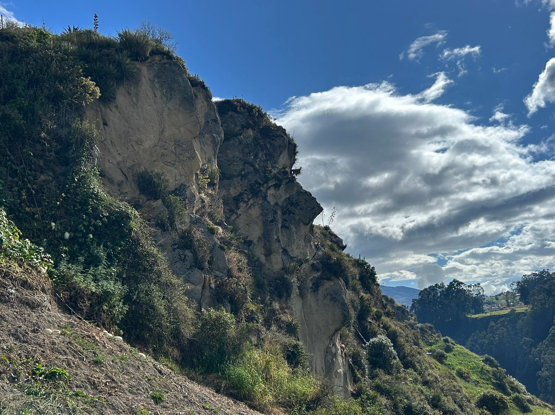 Cara del Inca-Ingapirca必去景点