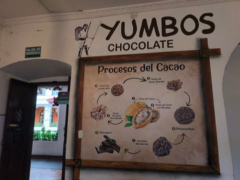 Yumbos Chocolate-基多必去景点