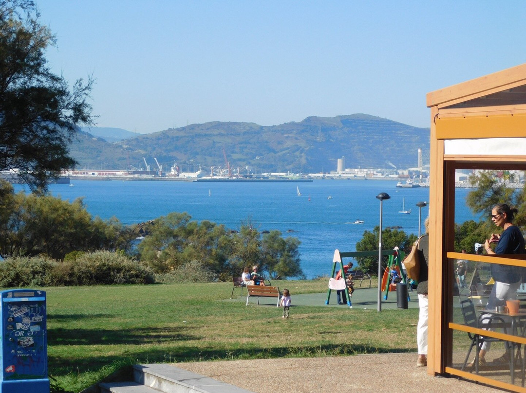 Playa de Arrigunaga-格乔必去景点